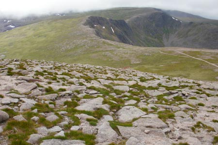 The descent from Cairngorm